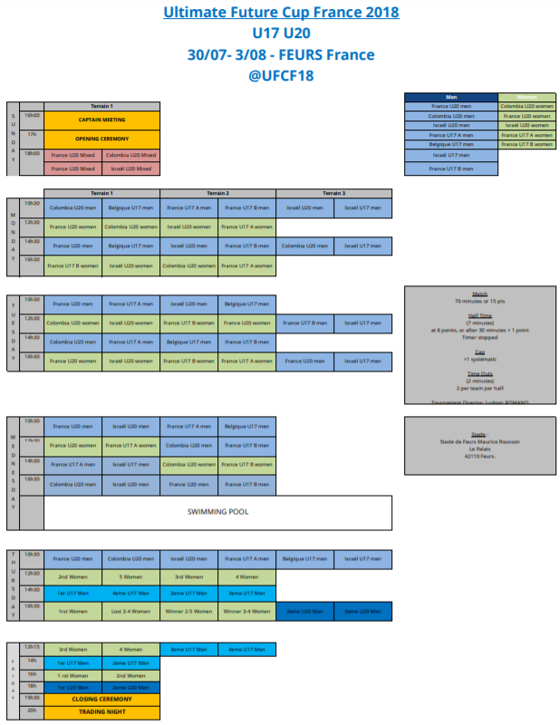 tmb planning